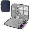 MoKo Custodia Sleeve per Tablet 13 con Maniglia, Borsa Protettiva Imbottita da Viaggio per 13 iPad Air M4 2026, MacBook Neo (A18 Pro), 13 iPad Pro M5, Galaxy Tab S9/S8 Plus 12.4, Indaco