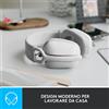 LOGITECH Cuffie Logitech Zone Vibe 100 Bluetooth Bianco