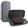 Spigen Custodia Klasden Pouch 2 Borsa da Viaggio Compatibile con Nintendo Switch 2 (2025) - Grigio Carbone