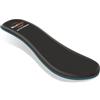 TECNIWORK SpA ACTIVE Memory Soletta 45 - Comfort e Supporto per i Tuoi Piedi