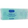 ALLIANCE HEALTHCARE IT.DIS.SPA ALVITA FAZZOLETTI 4VELI 10PZ