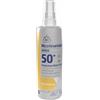 IDI FARMACEUTICI SRL NICOTINAMIDE AKNX SPF50+ 200ML