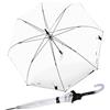Knirps C.760 Ombrello a bastone 87 cm