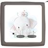 Coverlounge film suitable for the Toniebox | Protective film sticker | Elephant with birds