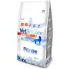 Monge Vetsolution Cat Renal 1.5KG