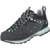 Kayland VITRIK W'S GTX DARK GREY