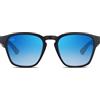 Twigconceptmilano Twig occhiali da sole unisex Moore Fresh Blue 1 St