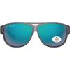 Montanaeyewear Montana Eyewear - Maputo - Sovraocchiale da sole 1 pz Occhiali