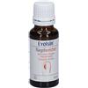 Evolsin® ammorbidente unghie - soluzione per unghie incarnite - formul