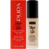 Cupa Pupa Made To Last Fondotinta Total Comfort SPF 10 30 ml - 030 Beige Na