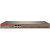 IP-COM Networks G5324-16F switch di rete Gestito L3 Gigabit Ethernet (10/100/1000) Grigio [G5324-16F]