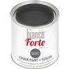 bianco Shabby Bianco Forte - Grigio Antracite - (250ml) Vernice a Gesso con Finitura/Protettivo 2-in-1: Chalk Paint Super Resistente per Mobili, Pareti e Porte - Asciugatura Rapida, Interni/Esterni, Opaca