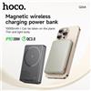 HOCO 10000mAh PD20W Banca di potere di ricarica wireless magnetica per iPhone 17 16 15 Pro Max Batteria extra da viaggio portatile ultra sottile