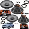 Hertz Evotuning Kit 4 Casse Altoparlanti Hertz X 165 Anteriori Posteriori per Volkswagen T-Cross
