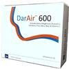 FORDARE SOLUTIONS Sas DARAIR 14BUST