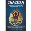 MD. Abdul Mazed Chakra per Principianti