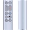 GOUYESHO Telecomando di ricambio per Dyson HP04 HP05 HP06 HP07 HP09 Hot + Cool Purificatore d'aria - Argento, senza funzione magnetica, senza batteria