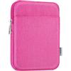 TiMOVO 6-7 Custodia per E-Reader, Compatibile Paperwhite/Colorsoft Signature Edition, Custodia Protettiva Sacchetto per E-Reader/Oasis e Dispositivi Kobo, Rosato