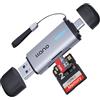 llano Lettore di schede SD per UHS-I, USB-C 2-in-1 SD Card Reader(5 Gbit/s)