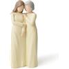 NANAOUS Statuette per madre e figlia, regalo di compleanno per mamma da figlia, regalo per la nuova madre della sposa, statuetta scolpita dipinta a mano per soggiorno, casa, mensola da tavolo, statue