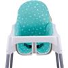 JYOKO KIDS Cuscino per il seggiolone compatibile con Ikea antilop, 100% Cotone (MINT SPARKLES)