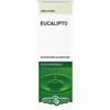 Erba Vita Olio Essenziale Eucalipto Integratore Balsamico Per La Gola 10 Ml