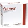 GENEROS 15BUST