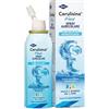 Cerulisina Fast Spray Auricolare Adulti e Bambini 100 ml