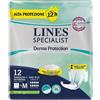 LINES DERM PANN MUT AP M 12PZ