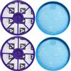 HAPPOW Set di 2 filtri di ricambio Pre & Post Hepa per Dyson DC19 DC20 DC21 DC29, ricambio per aspirapolvere pre e postmotore, dimensioni filtro di 153 mm, filtro HEPA per aspirapolvere Dyson (blu e
