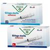 FEDERFARMA.CO Profar Sir Monouso 5ml