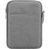 MoKo 6-7 Pollici Kindle Sleeve Bag, Copertura Protettiva in Nylon Compatibile con Kindle Colorsoft, Kindle Paperwhite 12th Gen 2024, Kindle 2024-2016, Fire 8/7, Kindle Oasis E-Reader, Grigio Scuro