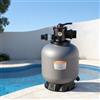 VEVOR Pompa Filtro a Sabbia Sistema di Filtraggio a Sabbia per Piscine Fuori Terra Portata max. 40 GPM/151,4 LPM, Valvola Multiporta a 7 Vie, Controlavaggio, Risciacquo, Ricircolo, Scarico