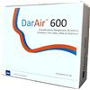 FORDARE SOLUTIONS Sas DARAIR 14BUST