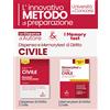 Neldiritto Editore Kit le dispense d'autore: Dispensa di diritto civile. Elementi con parole chiave-Memorytest di diritto civile