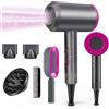 LOEVERY Asciugacapelli Professionale con Ioni, Phon Ionic Dry 1800W, Phone con 1 diffusore 2 concentratore 1 pettine da massaggio, Phon professionale 3 Temp / 2 velocità + colpo d'aria fredda
