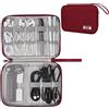 XINGXINRONG Borsa Accessori Elettronici, Elettronica Viaggio Borsa Custodia Cavi Organizzatore per Caricatore Portatile, Chiavetta USB, Auricolare, Scheda SD,Power Bank, Hard Disk, 1 CONFEZIONE