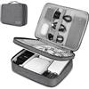 XINGXINRONG Borsa Accessori Elettronici, Elettronica Viaggio Borsa Custodia Cavi Organizzatore per Caricatore Portatile, Chiavetta USB, Auricolare, Scheda SD,Power Bank, Hard Disk, 1 CONFEZIONE