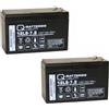 Quality Batteries Batteria di ricambio per APC Back-UPS RBC48 - modulo batteria pronto per la sostituzione