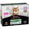 Purina Pro Plan Pro Plan Sterilised Cibo Umido per Gatti Sterilizzati - Tacchino - SENIOR - IN SALSA - 10x75 gr