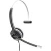 Cisco Cuffia con microfono Cisco Headset 531 Auricolare Cablato A Padiglione Ufficio Nero, Grigio [CP-HS-W-531-RJ=]
