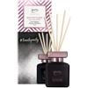 ipuro Essentials time to party Fragranza per ambienti 50 ml