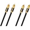 Oehlbach Black Connection Master 1,25m