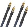 Oehlbach Series 1 RCA 2m