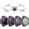 NEEWER CPL ND Set Filtri Compatibile con DJI Mini 5 Pro