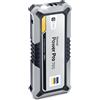 Gys Nomad Power Pro 701 | Avviatore Al Litio Power Bank 4ah - 59,2wh