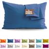 SoNiT home decor SONIT - Set 4 Federe Blu Royal Cuscino Letto 50x80 cm 100% Cotone con Chiusura a Busta, Morbidi e Traspiranti, Letto Matrimoniale, Fodere Guanciale Lavabili Biancheria Letto, Made in Italy