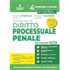 Neldiritto Editore Compendio di procedura penale 2026