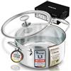 Morleos Pentola Ø 24 cm - 4,7 l - 2,5 kg - altezza 12 cm - pentola in acciaio inox a induzione - moderno coperchio piatto in vetro - 5 strati - piccola pentola a risparmio energetico