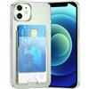 DEVASO Cover per iPhone 12 Pro Max Custodia Trasparente con Porta Carte，Portafoglio Custodia Protettiva in Silicone Sottile Morbido TPU Anti-Graffio Tasche Case per 2 Carte